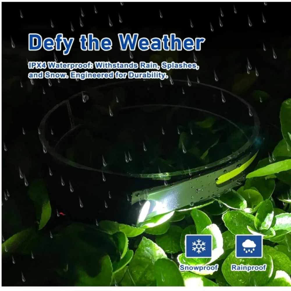 Multi-Function Induction Headlamp - Picture 6 of 6